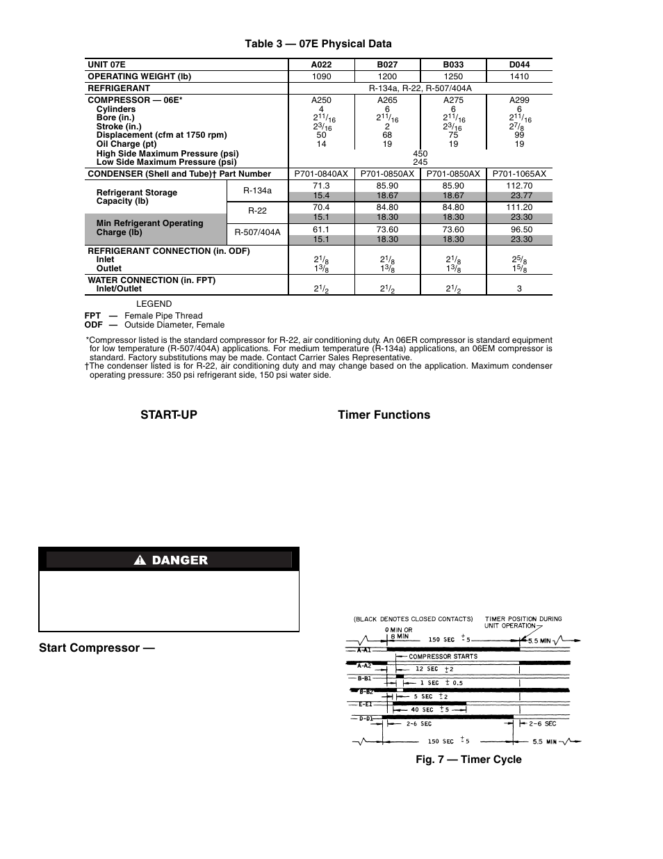 Start-up, Start compressor, Timer functions | Carrier Compressor and Condensing Unit User Manual | Page 8 / 20