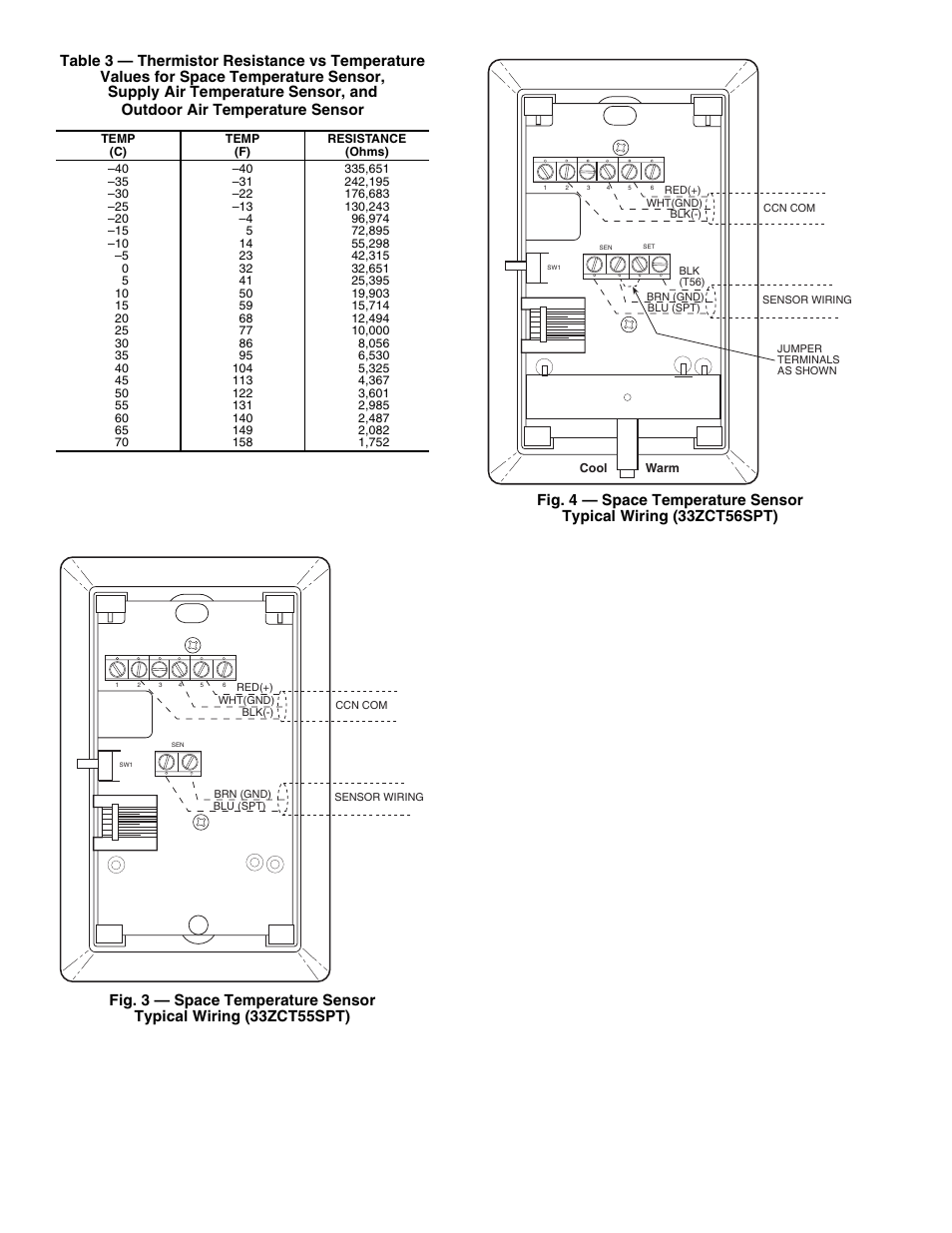 Carrier PREMIERLINK 33CSPREMLK User Manual | Page 10 / 44