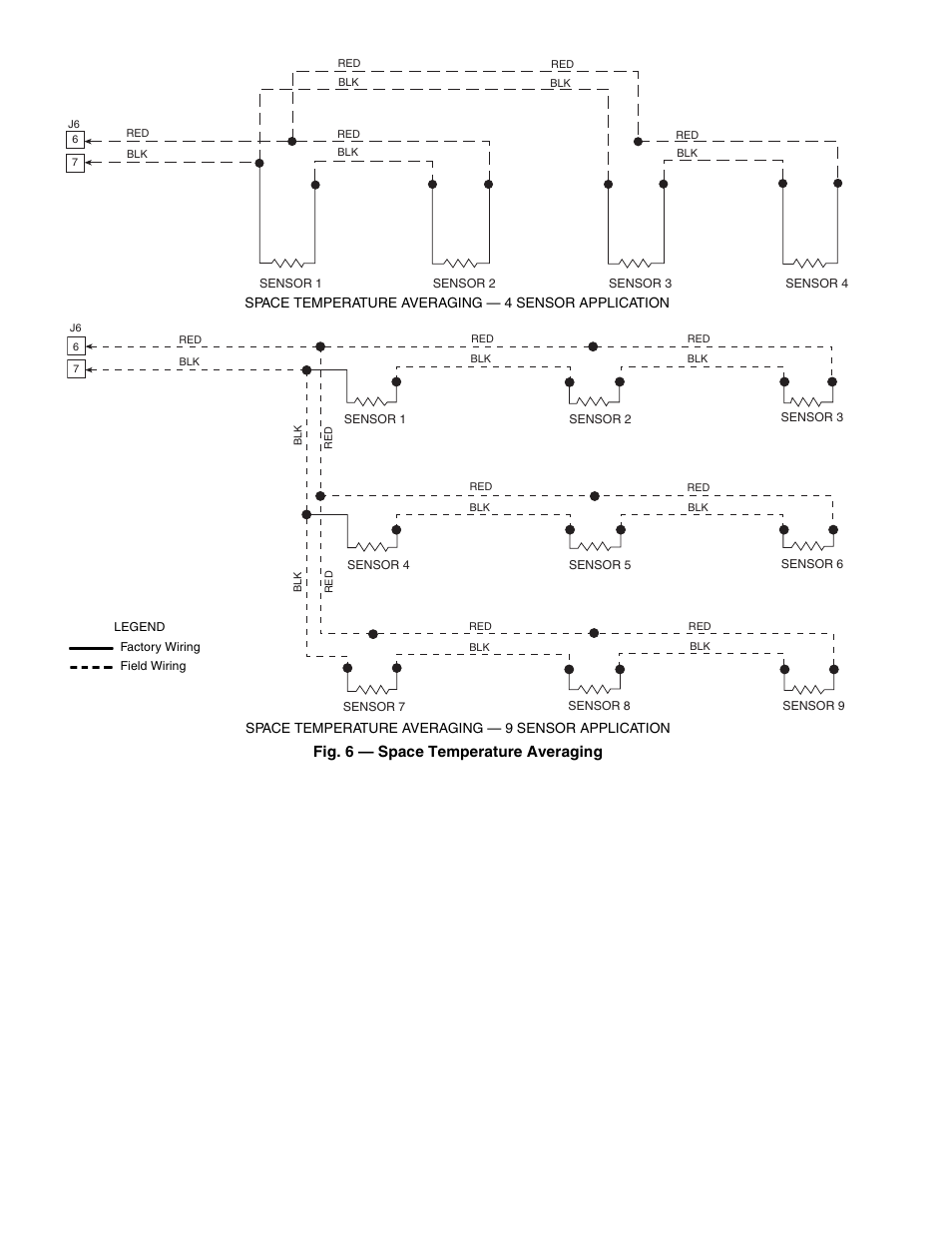 Fig. 6 — space temperature averaging | Carrier PREMIERLINK 33CSPREMLK User Manual | Page 12 / 44