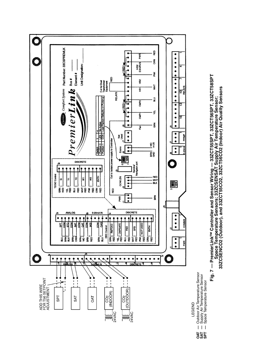 Carrier PREMIERLINK 33CSPREMLK User Manual | Page 13 / 44