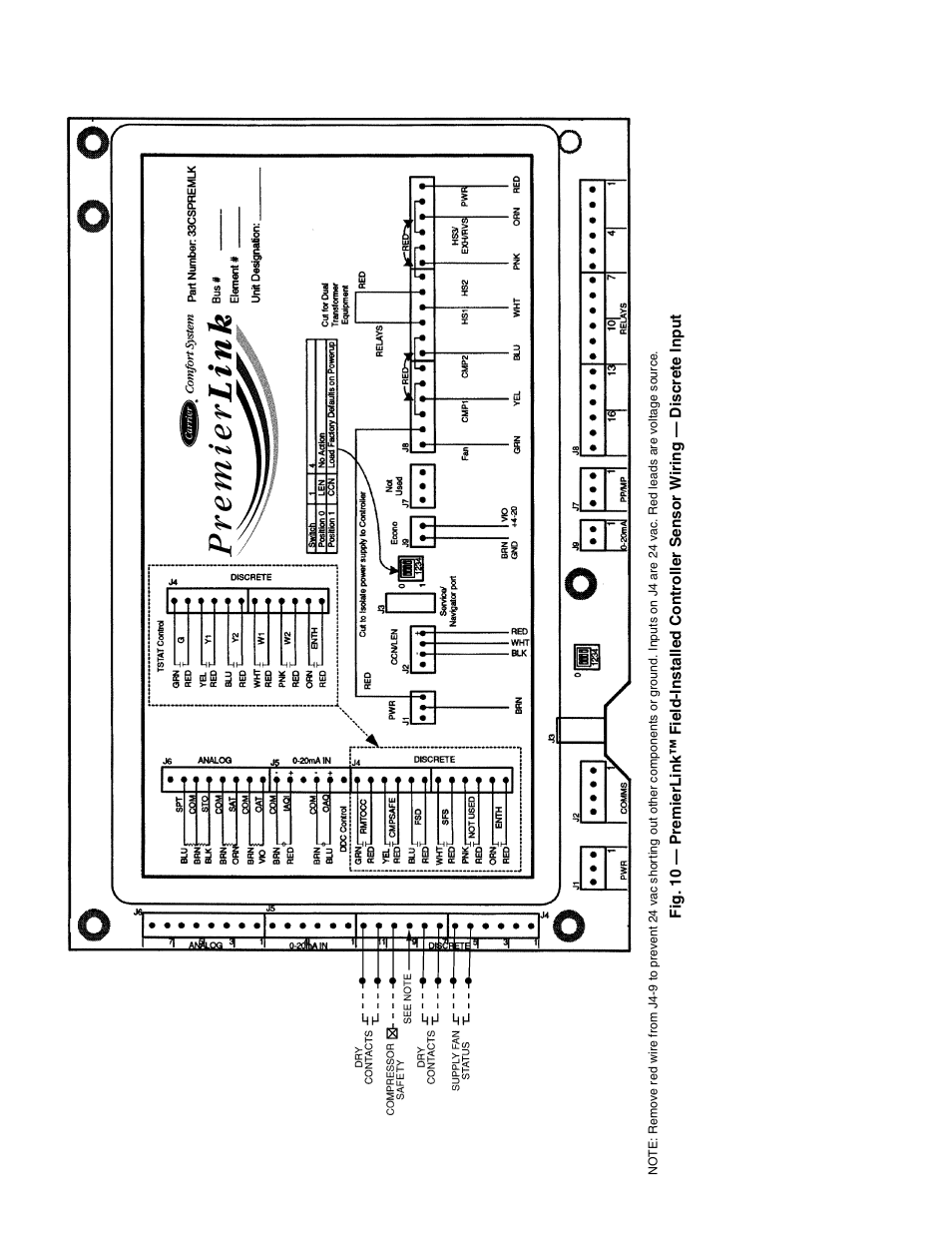 Carrier PREMIERLINK 33CSPREMLK User Manual | Page 16 / 44