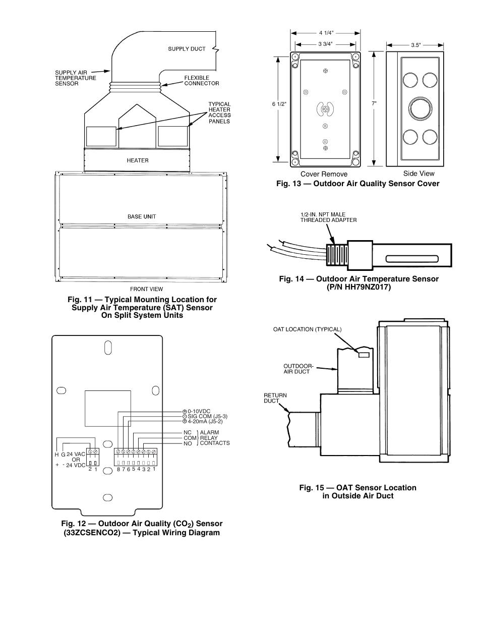 Carrier PREMIERLINK 33CSPREMLK User Manual | Page 17 / 44