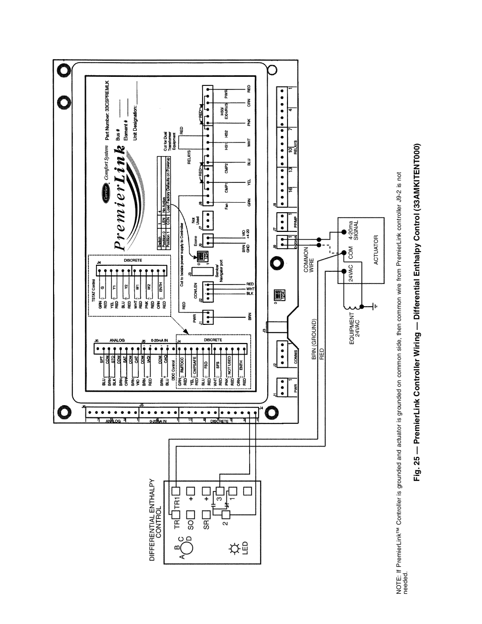 Carrier PREMIERLINK 33CSPREMLK User Manual | Page 23 / 44