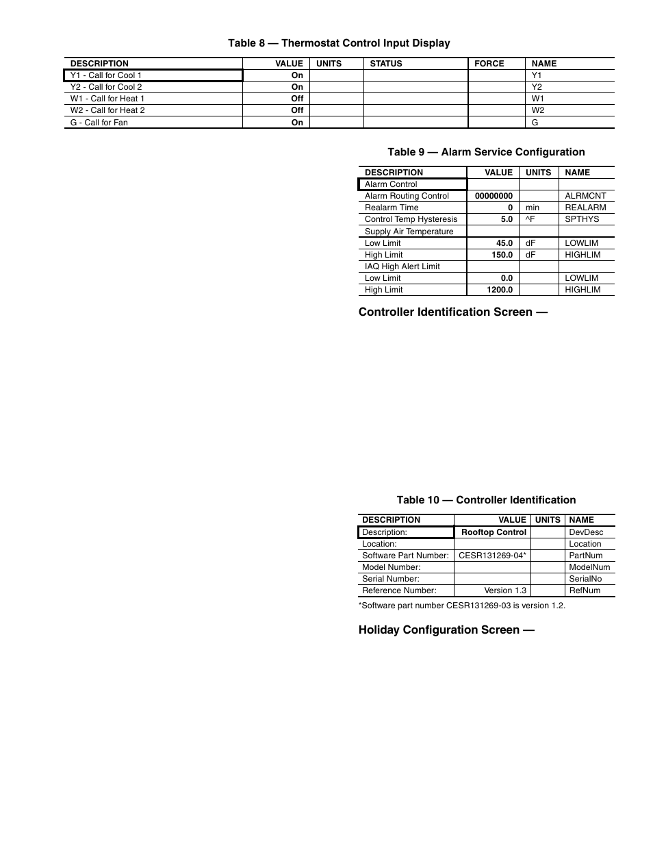 Controller identification screen, Holiday configuration screen | Carrier PREMIERLINK 33CSPREMLK User Manual | Page 31 / 44