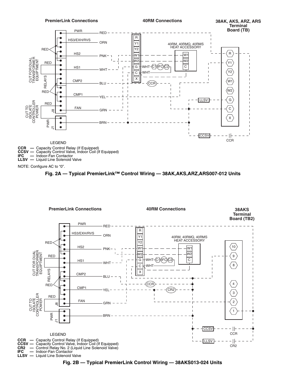 Carrier PREMIERLINK 33CSPREMLK User Manual | Page 4 / 44
