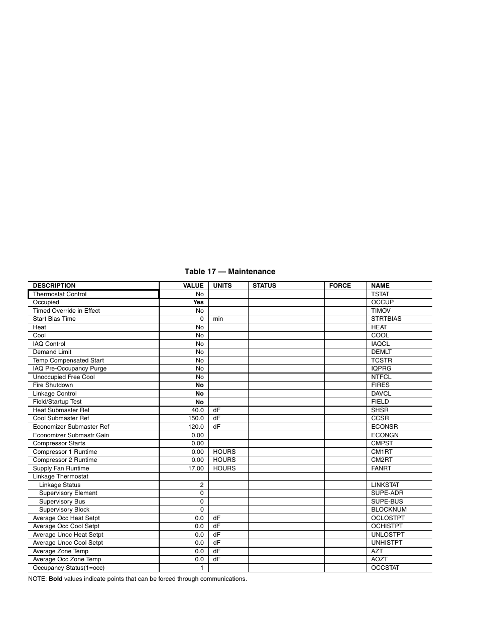 Carrier PREMIERLINK 33CSPREMLK User Manual | Page 42 / 44