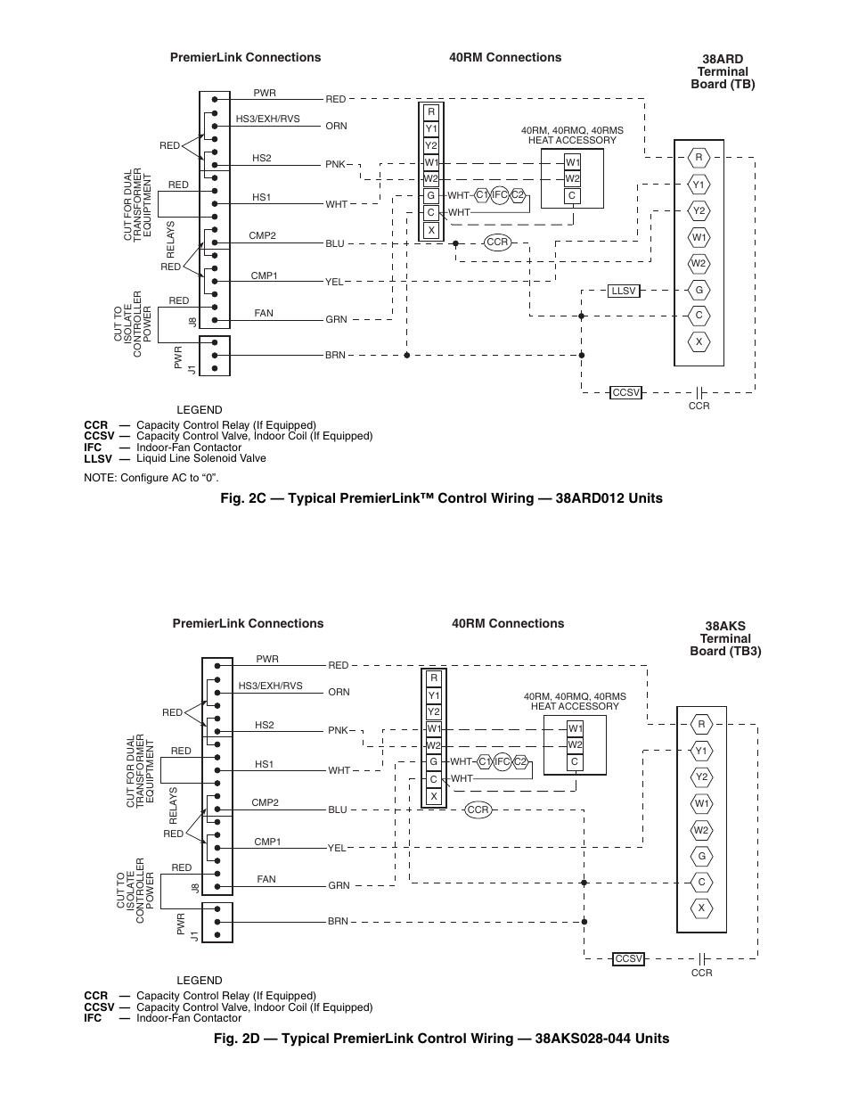 Carrier PREMIERLINK 33CSPREMLK User Manual | Page 5 / 44