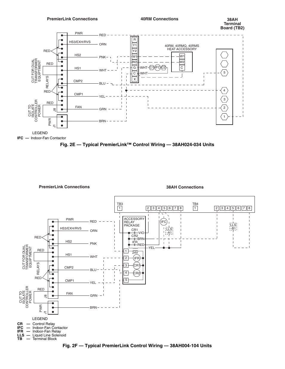 Premierlink connections 38ah connections | Carrier PREMIERLINK 33CSPREMLK User Manual | Page 6 / 44