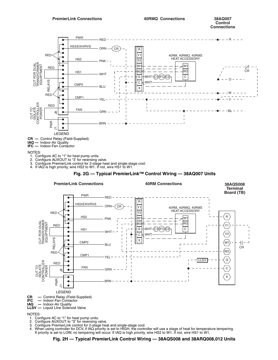 Carrier PREMIERLINK 33CSPREMLK User Manual | Page 7 / 44