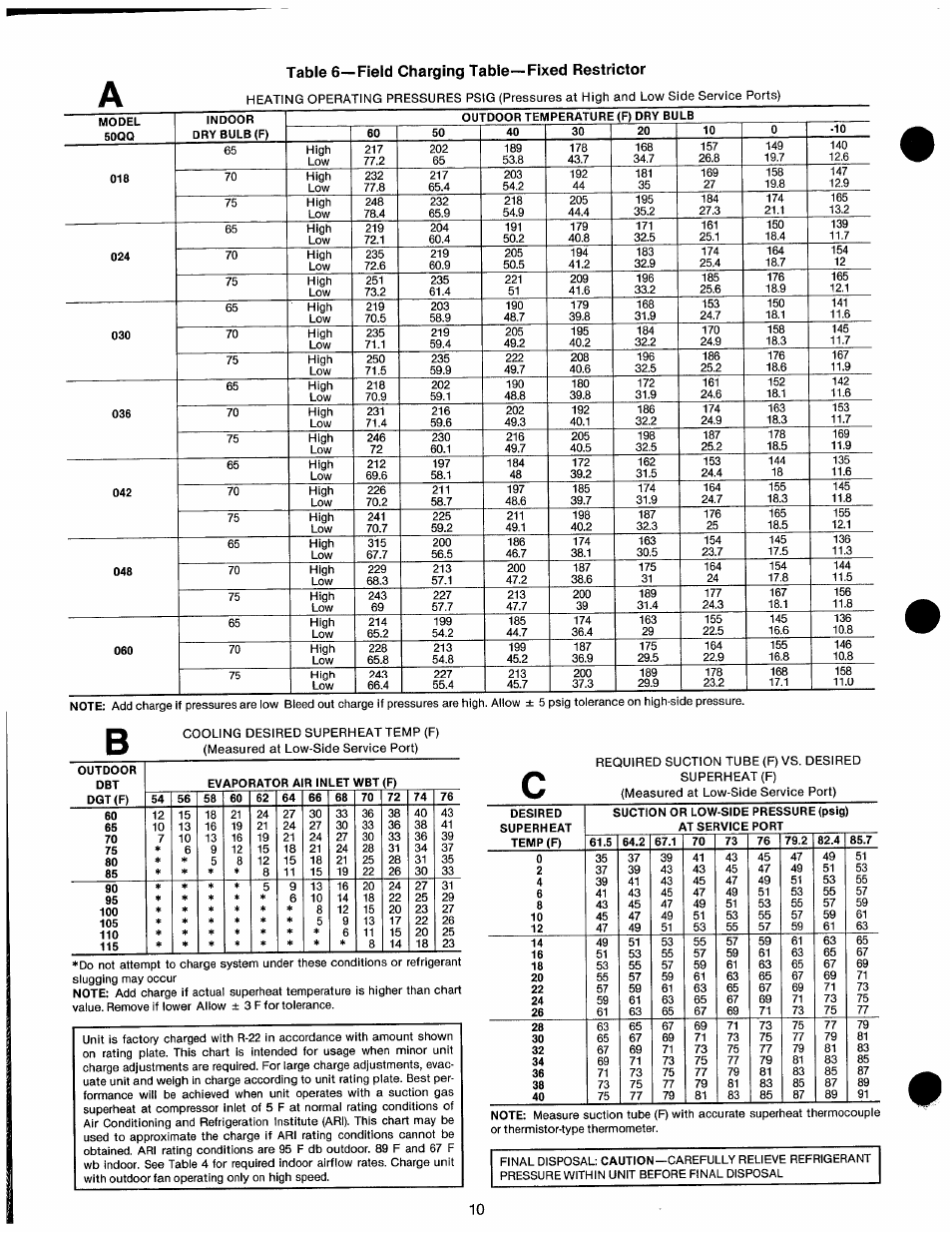 Table 6—field charging table—fixed restrictor | Carrier 50QQ User Manual | Page 10 / 16