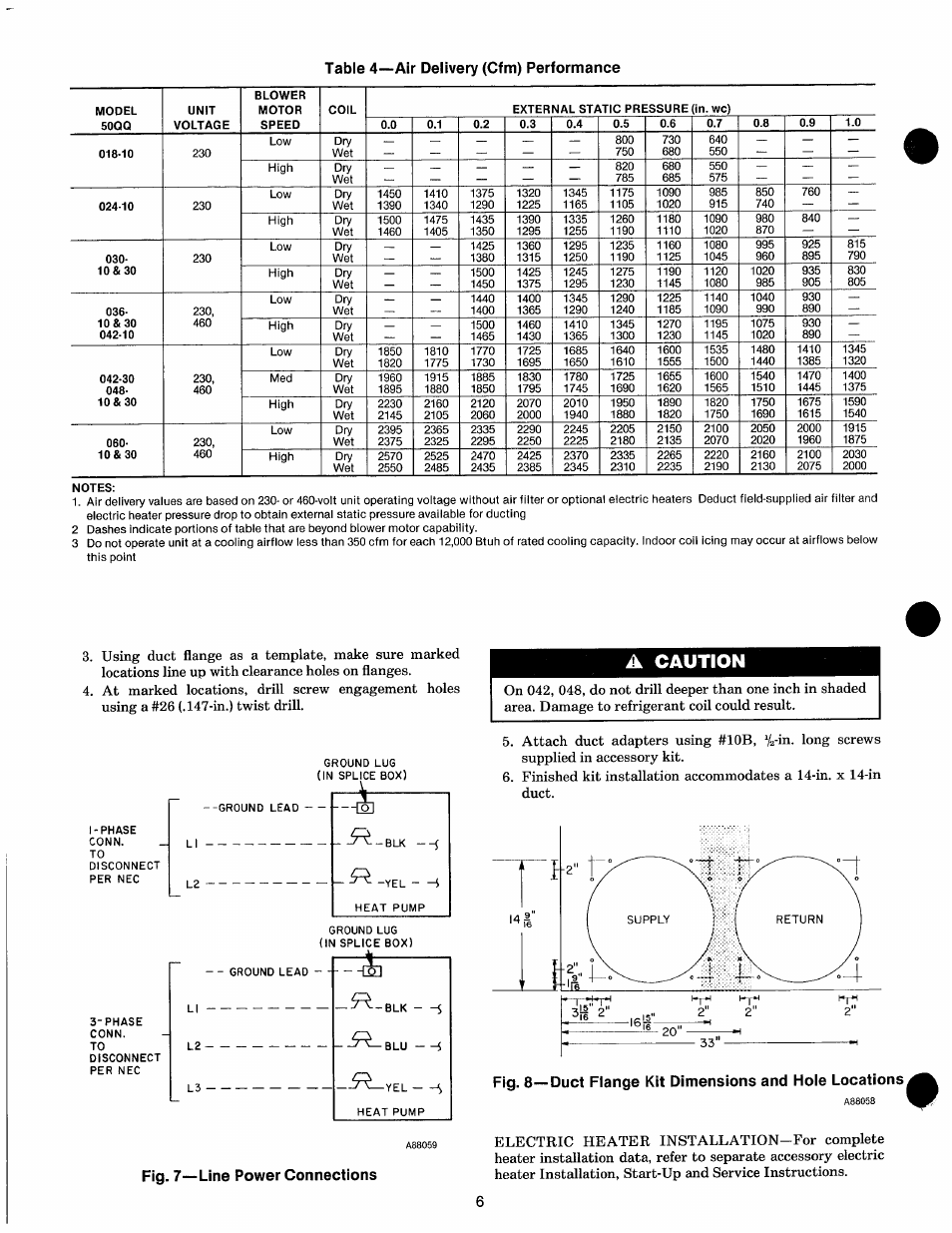 A caution, 5^yel - -s, Table 4—air delivery (cfm) performance | Carrier 50QQ User Manual | Page 6 / 16