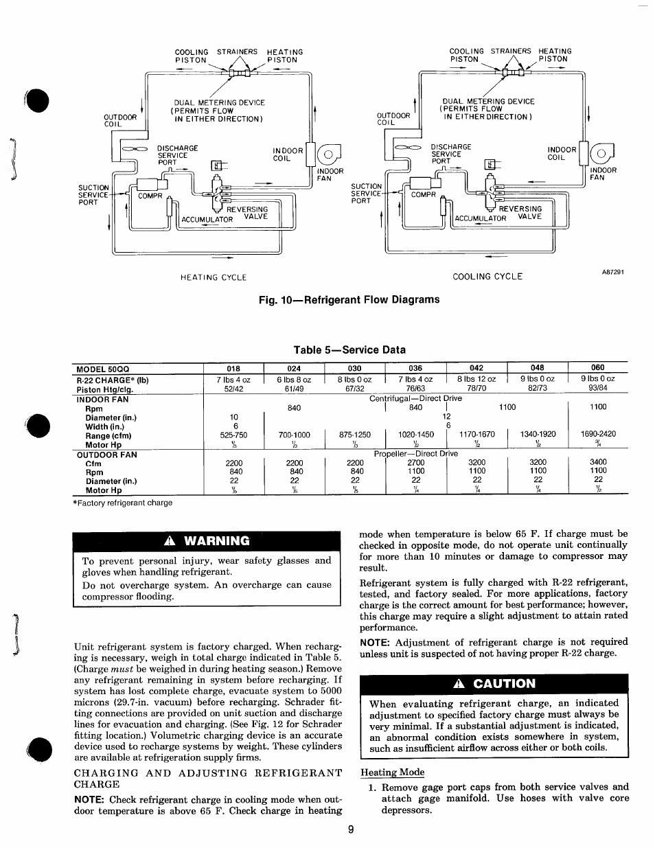 Fig. 10—refrigerant flow diagrams, A warning, A caution | Carrier 50QQ User Manual | Page 9 / 16