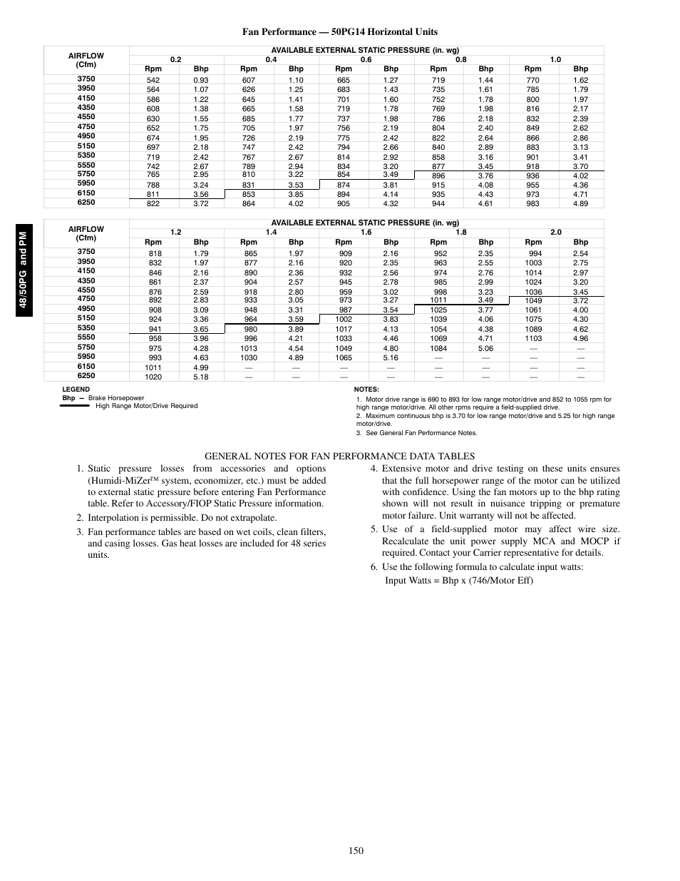 Carrier 48/50PM C16-28 User Manual | Page 150 / 188