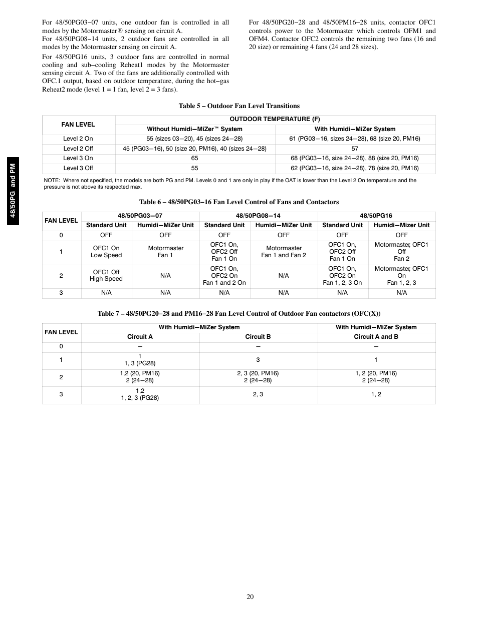 Carrier 48/50PM C16-28 User Manual | Page 20 / 188