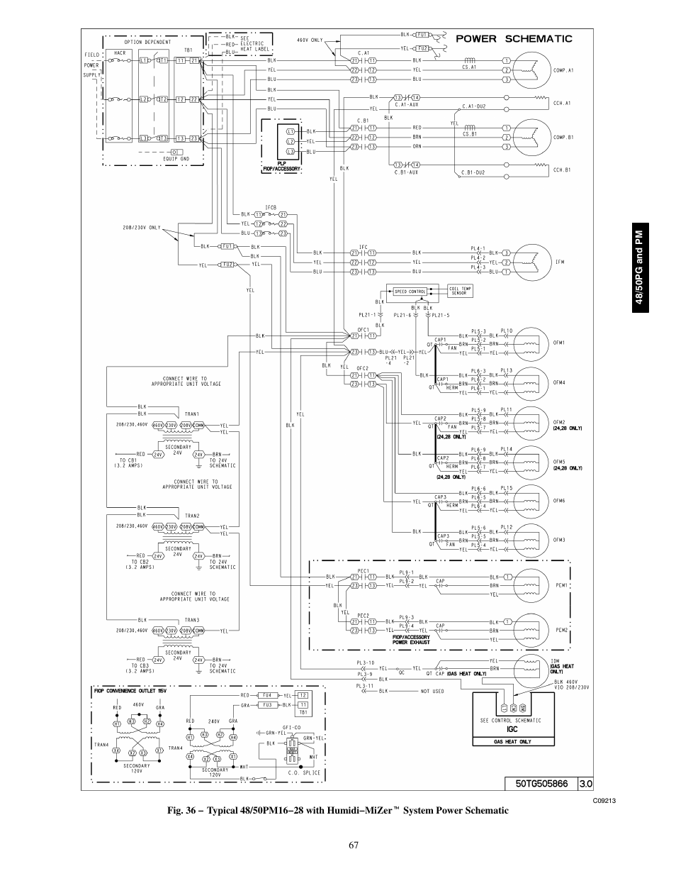 36 for the control and power | Carrier 48/50PM C16-28 User Manual | Page 67 / 188