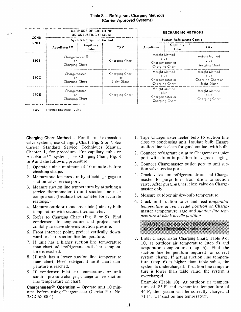 Caihioi^; do myi tmé | Carrier 38GS User Manual | Page 11 / 16