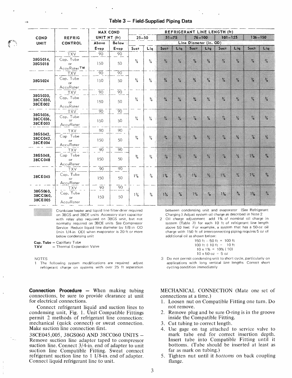 Carrier 38GS User Manual | Page 3 / 16