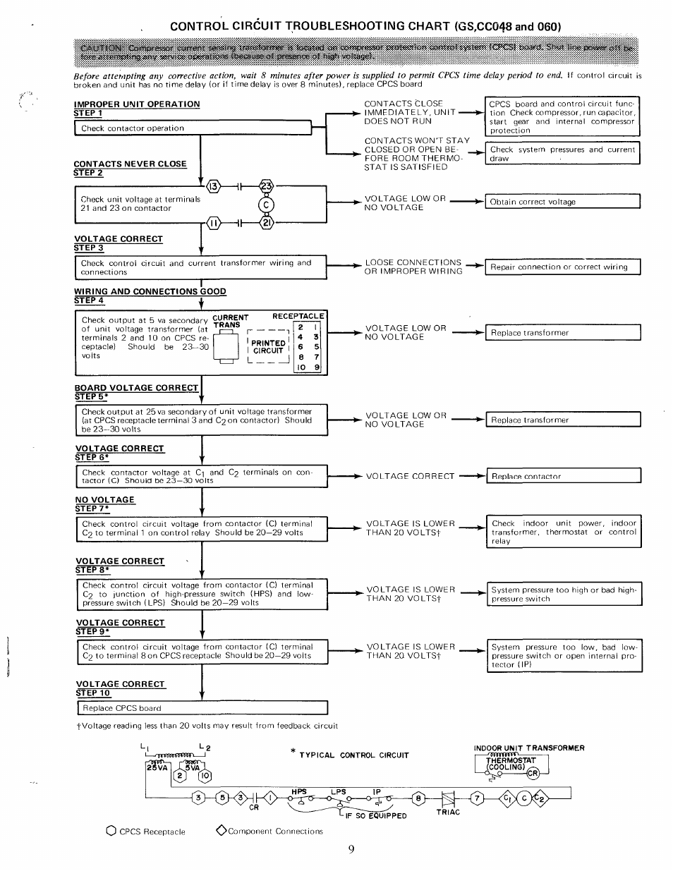 Carrier 38GS User Manual | Page 9 / 16