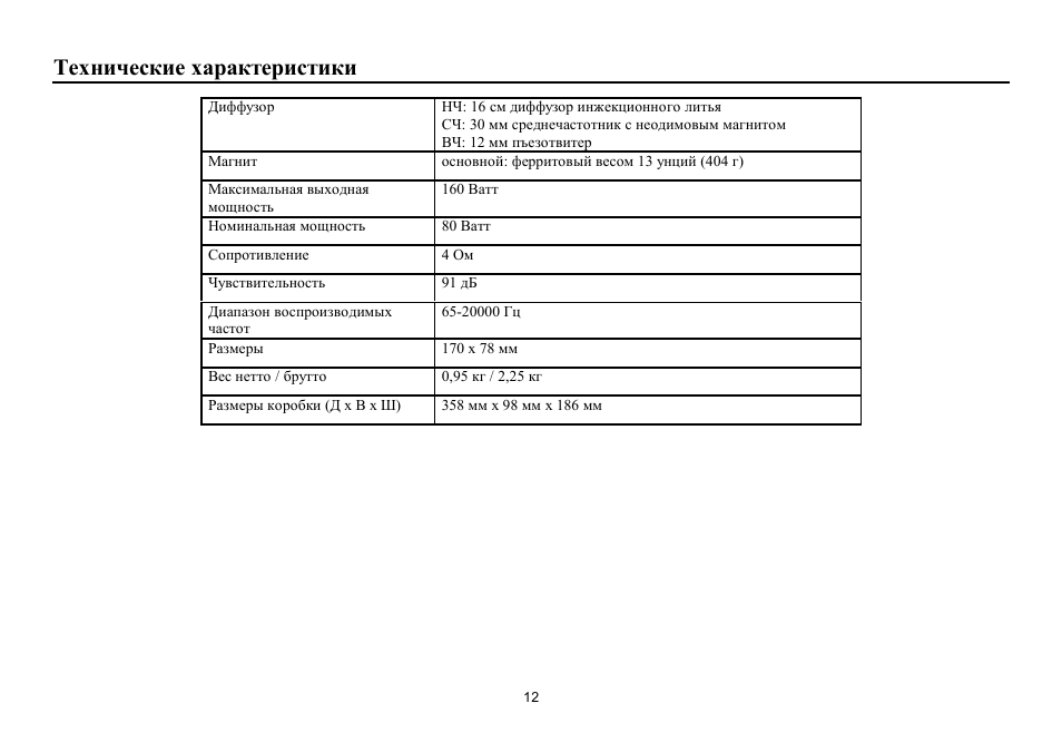 Hyundai H-CSB603 User Manual | Page 12 / 12