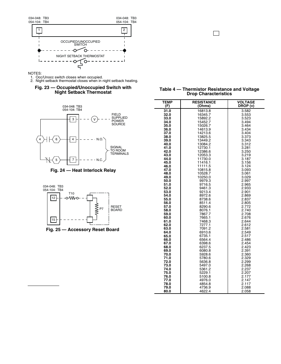 Carrier PC 111 User Manual | Page 17 / 64
