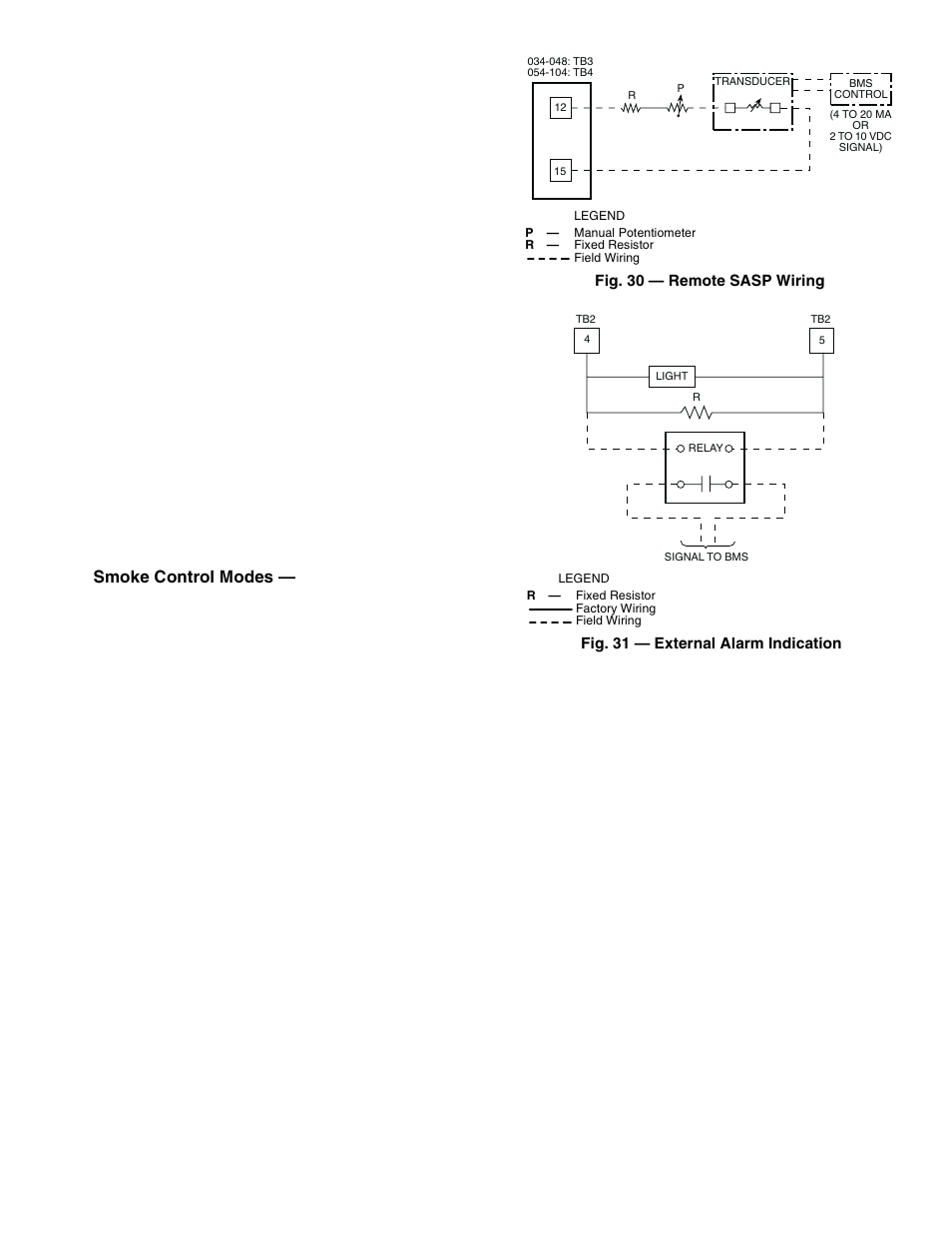 Smoke control modes | Carrier PC 111 User Manual | Page 21 / 64
