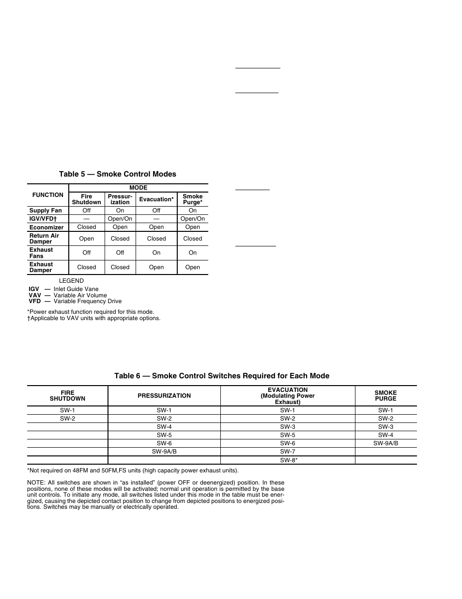Carrier PC 111 User Manual | Page 22 / 64