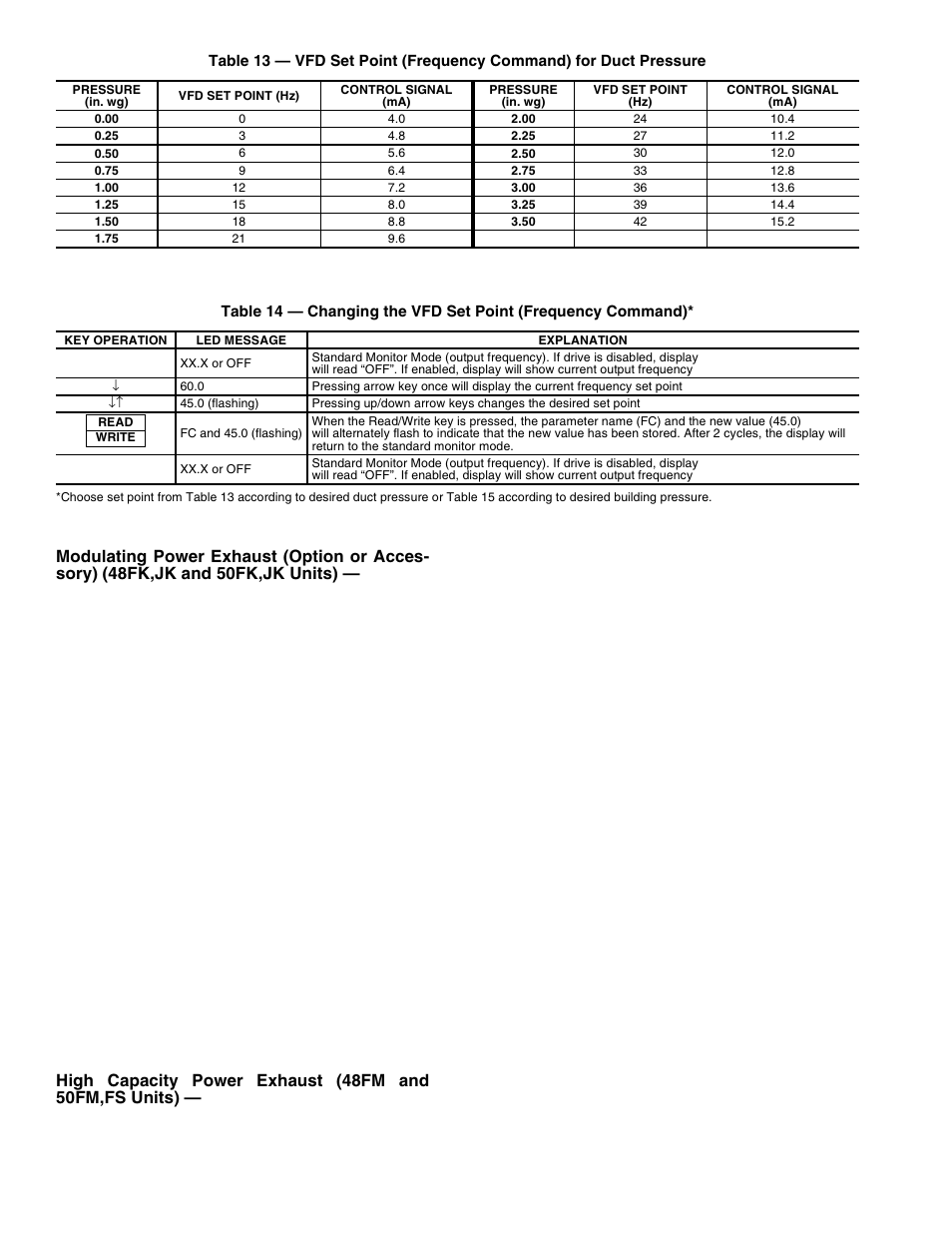 Carrier PC 111 User Manual | Page 30 / 64