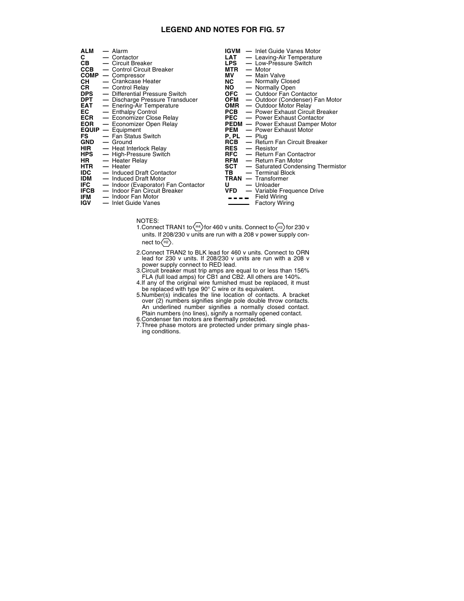 Carrier PC 111 User Manual | Page 58 / 64