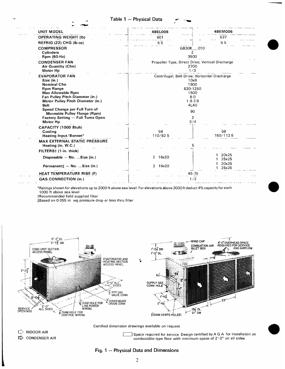 Fig. 1 — physical data and dimensions, Table 1 — physical data, Soi "^5”5 | Carrier 48EL User Manual | Page 2 / 11