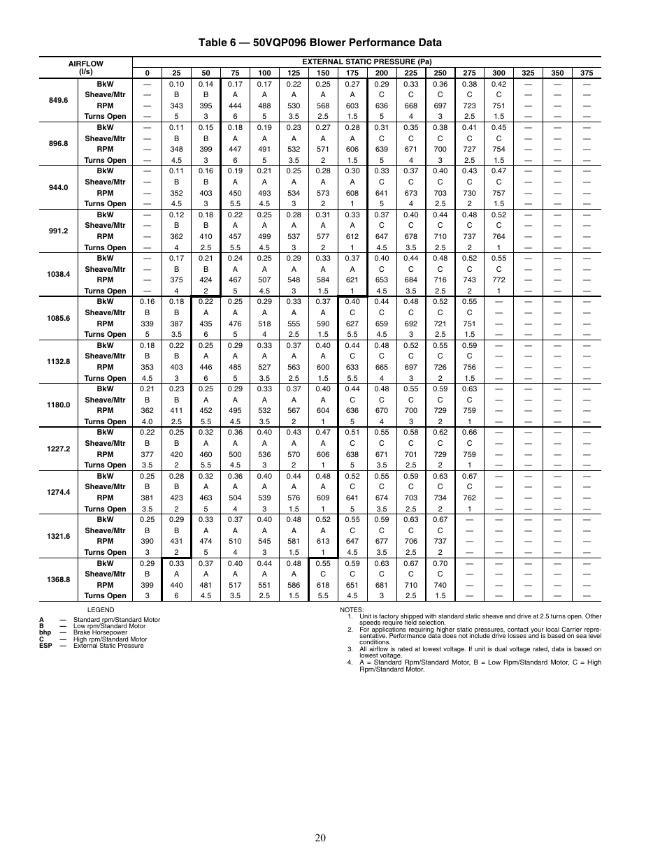 Carrier AQUAZONE 50VQP084-300 User Manual | Page 20 / 48