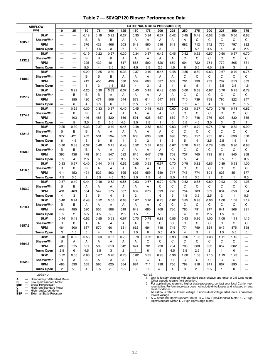 Carrier AQUAZONE 50VQP084-300 User Manual | Page 22 / 48