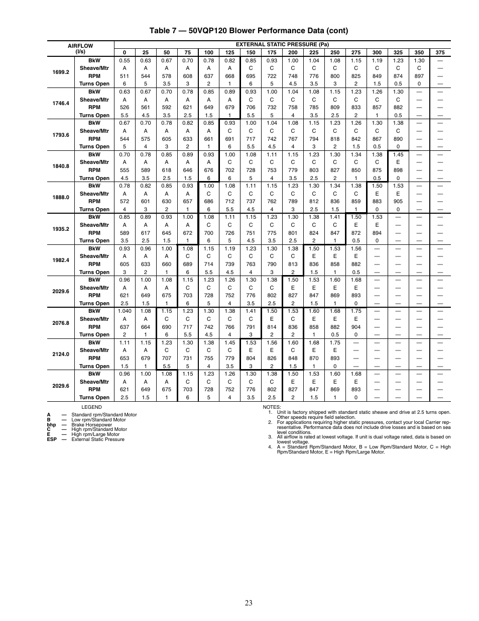 Carrier AQUAZONE 50VQP084-300 User Manual | Page 23 / 48