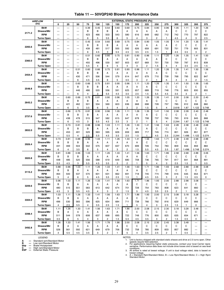 Carrier AQUAZONE 50VQP084-300 User Manual | Page 29 / 48