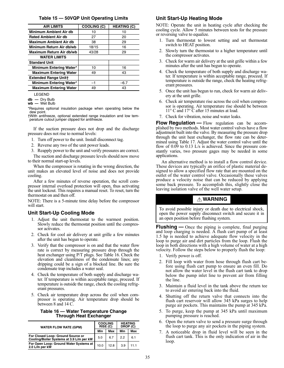 Carrier AQUAZONE 50VQP084-300 User Manual | Page 35 / 48