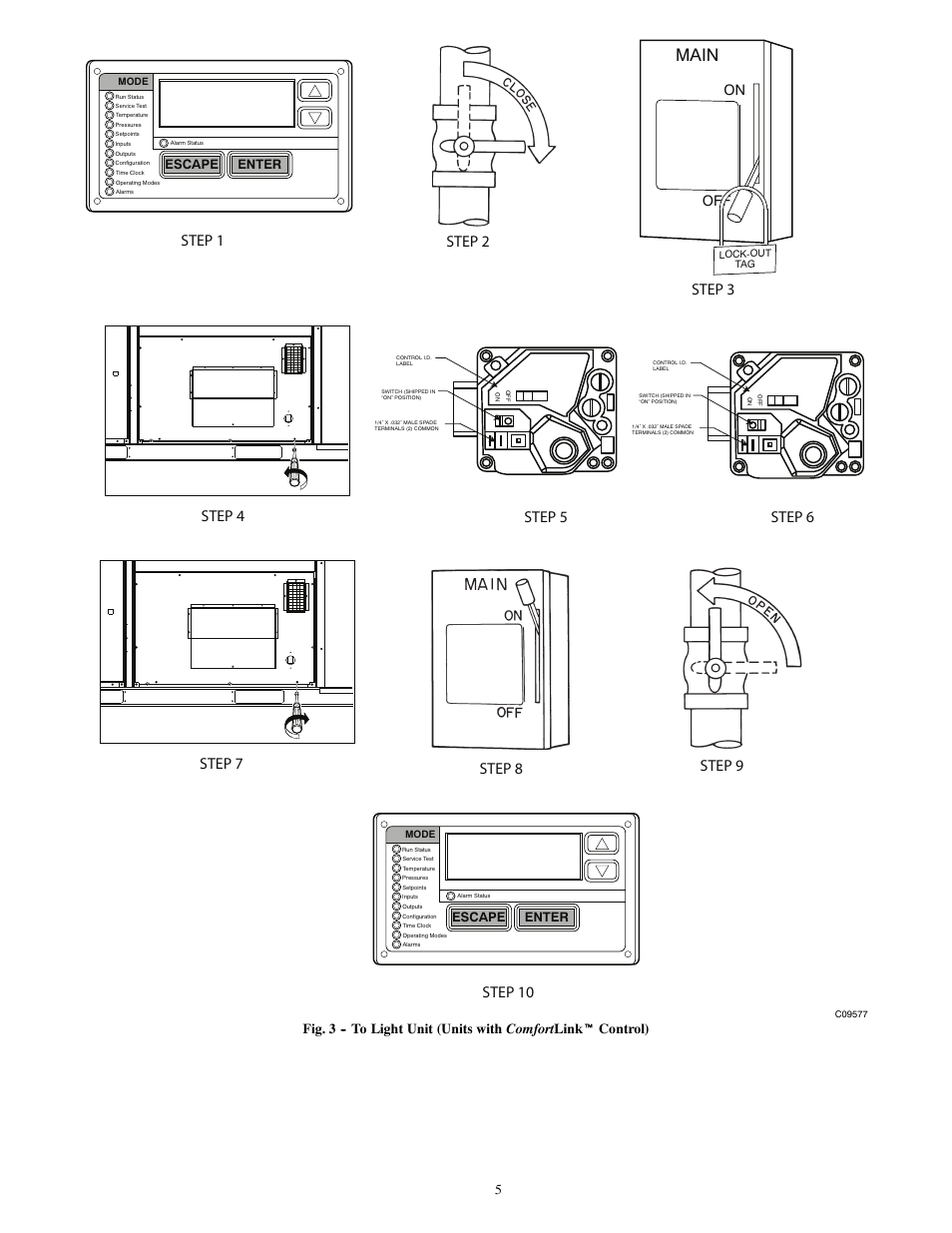 Main, On off, Enter | Escape | Carrier 48PG20---28 User Manual | Page 5 / 11