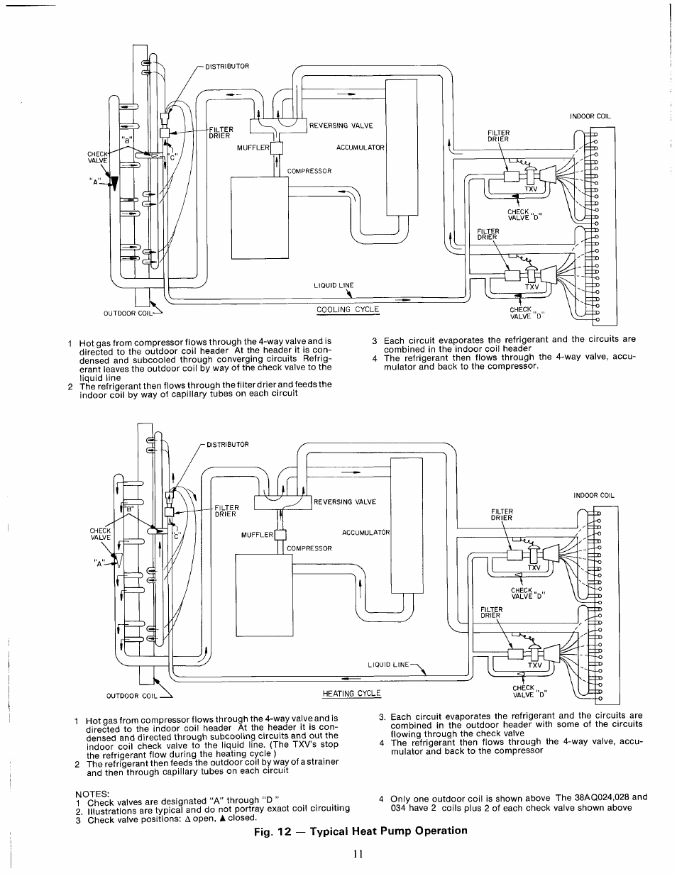 Fig. 12 — typical heat pump operation | Carrier 38AQ034 User Manual | Page 11 / 14
