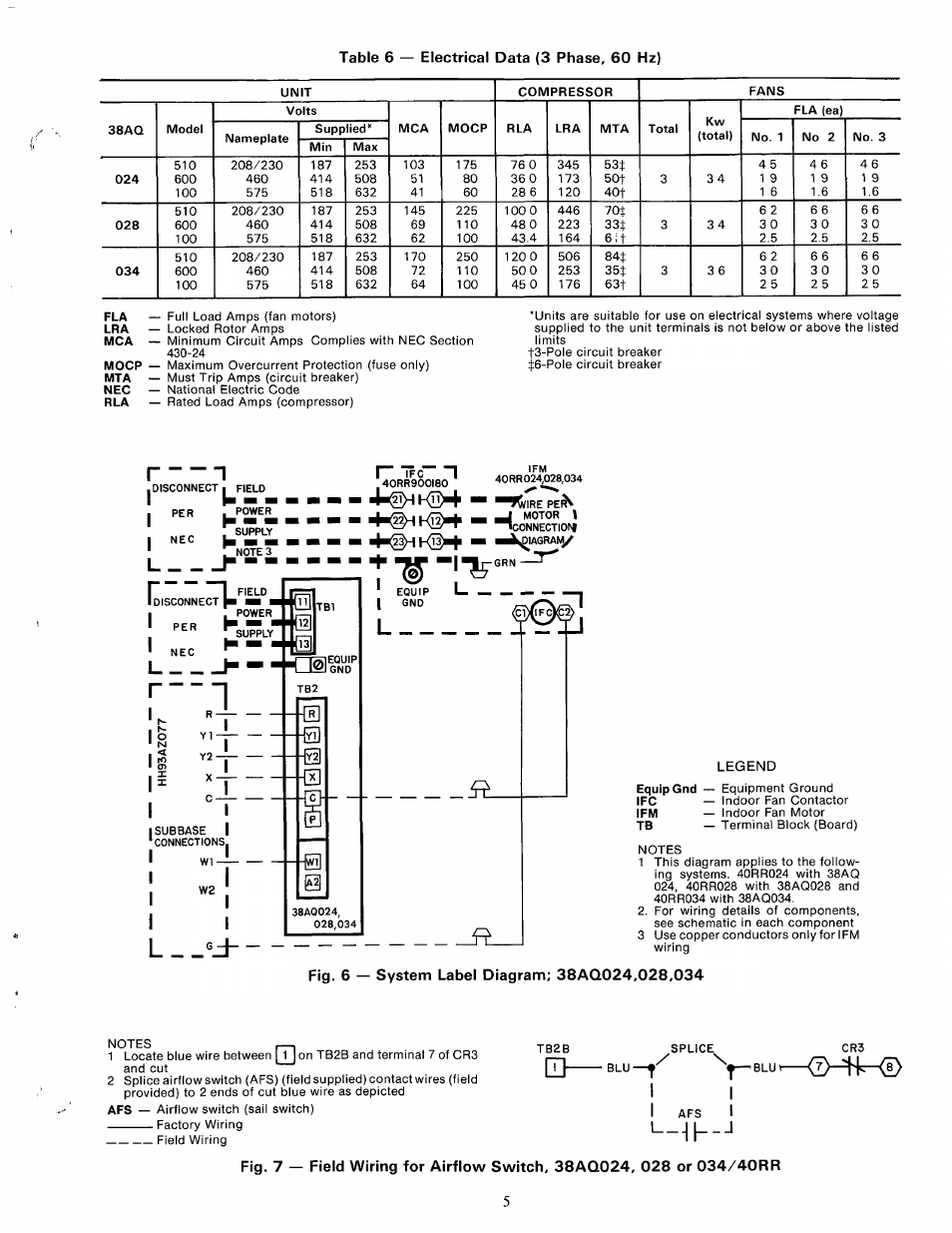 Carrier 38AQ034 User Manual | Page 5 / 14