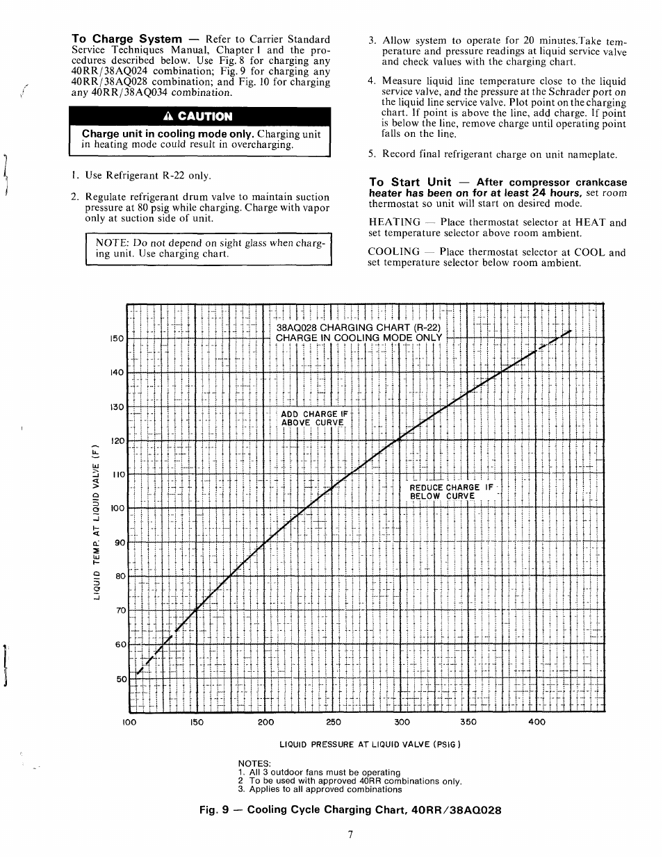 A caution | Carrier 38AQ034 User Manual | Page 7 / 14