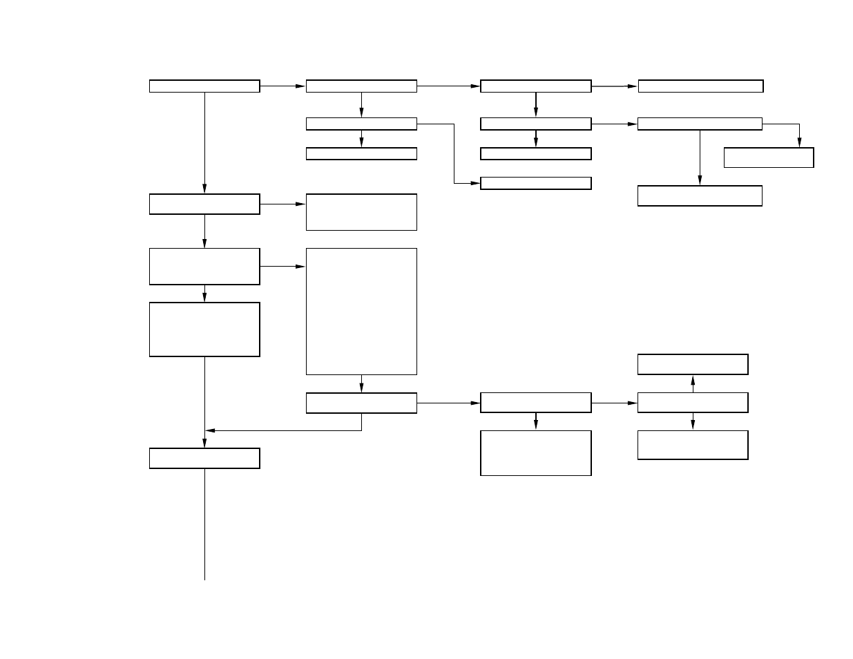 Troubleshooting guide | Carrier 58MSA User Manual | Page 14 / 16