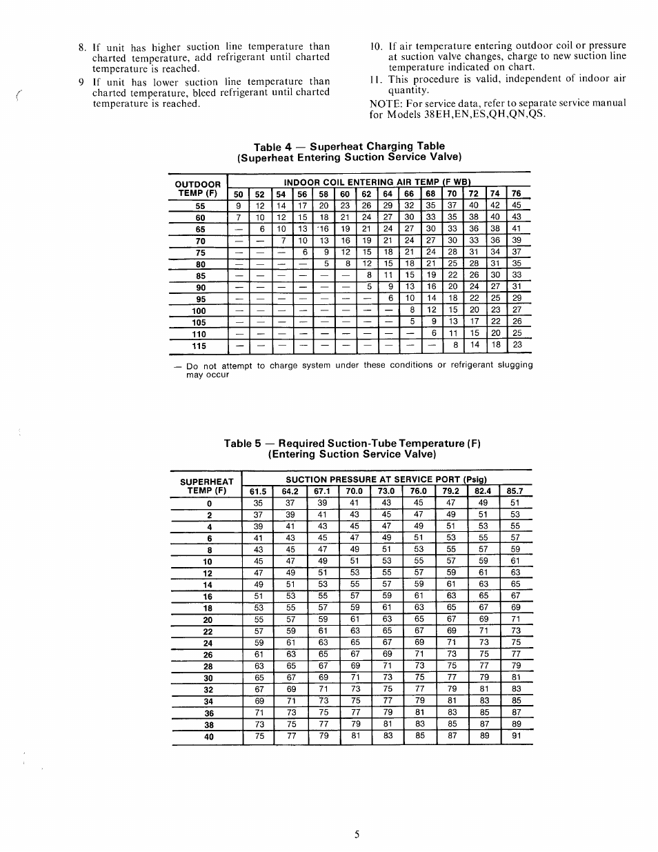 Carrier 38EH User Manual | Page 5 / 6