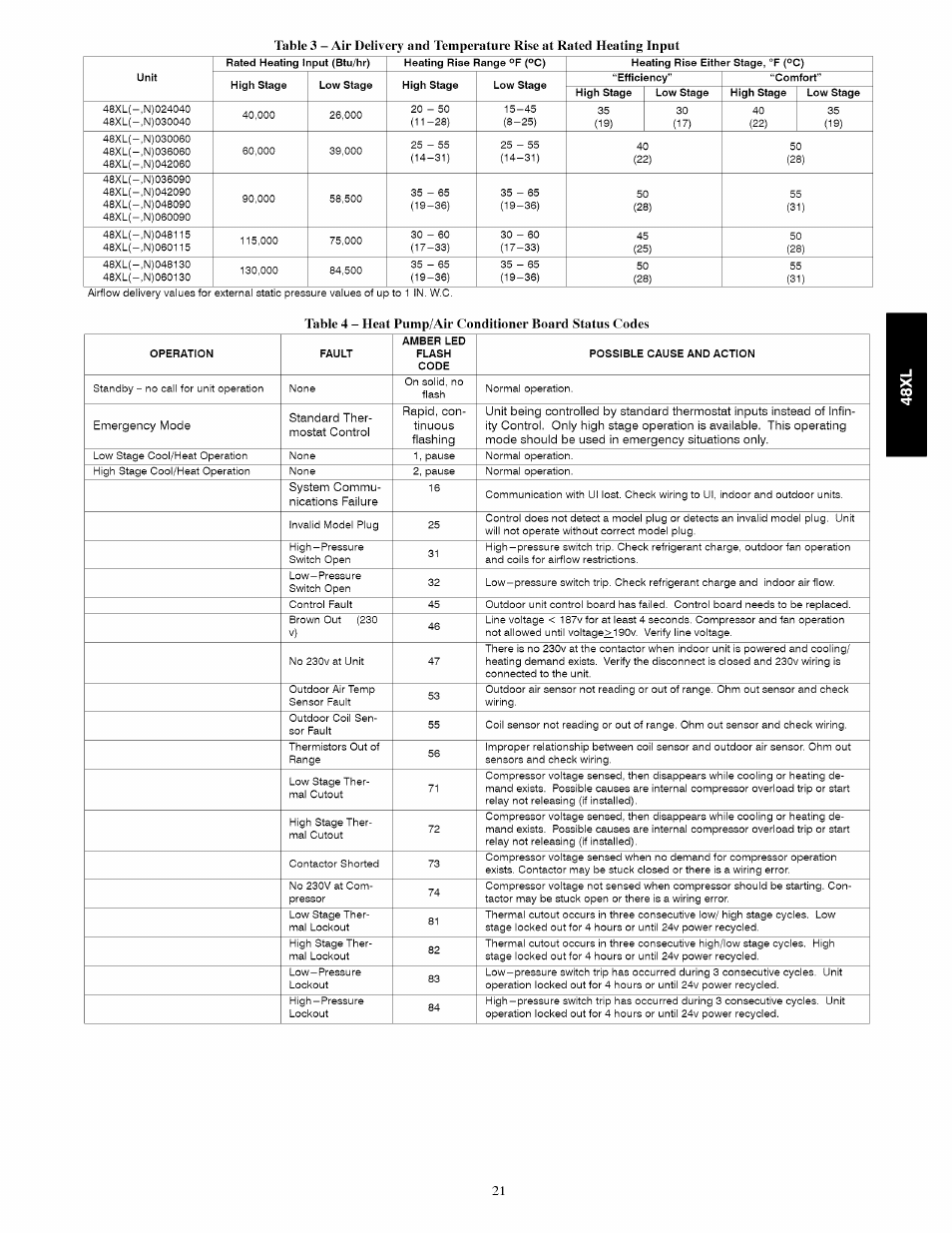 Carrier 48XL User Manual | Page 21 / 36