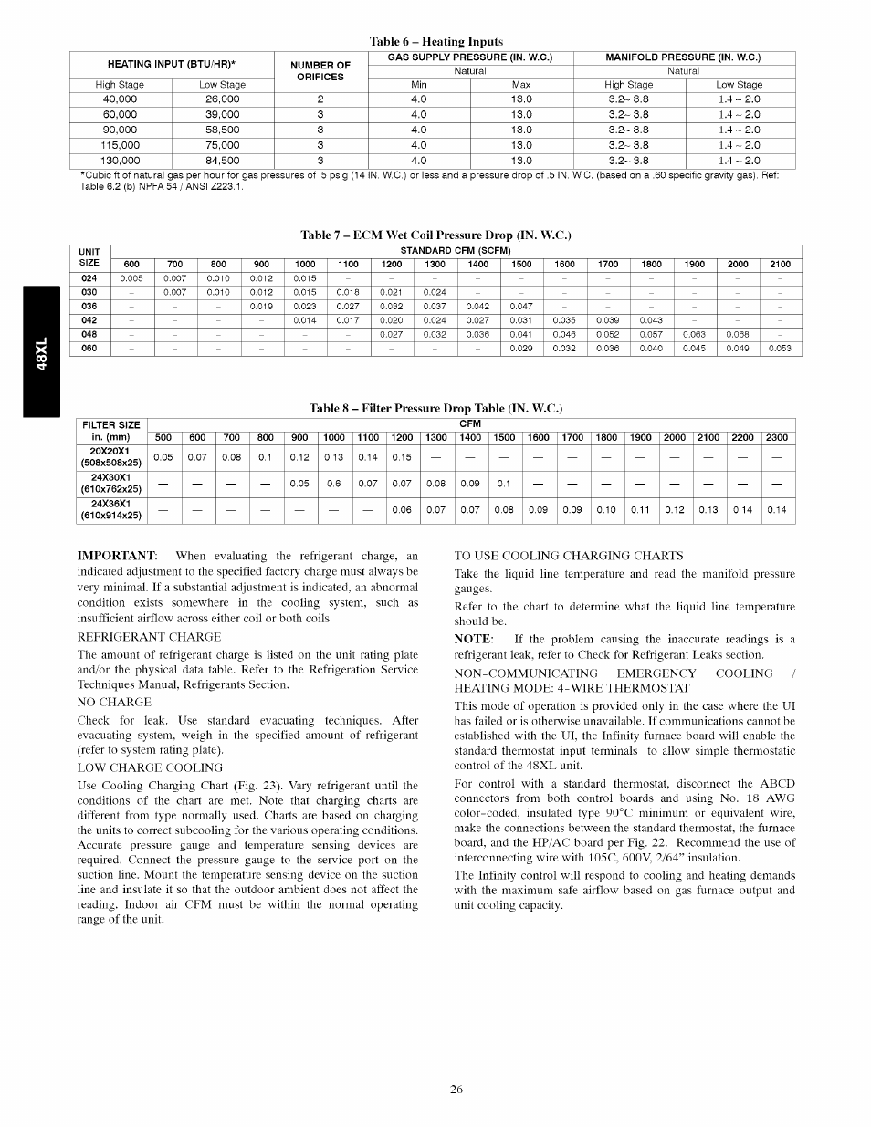 Table 6 - heating inputs, Table 7 - ecm wet coil pressure drop (in. w.c.), Table 8 - filter pressure drop table (in. w.c.) | Important | Carrier 48XL User Manual | Page 26 / 36