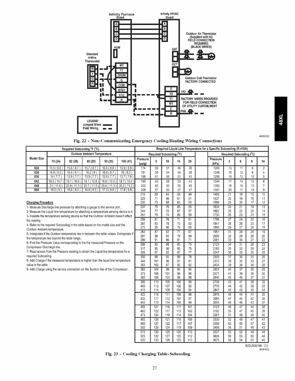 Fig. 23 - cooling charging table-subcooling | Carrier 48XL User Manual | Page 27 / 36