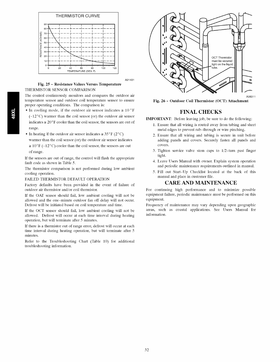Final checks, Care and maintenance | Carrier 48XL User Manual | Page 32 / 36