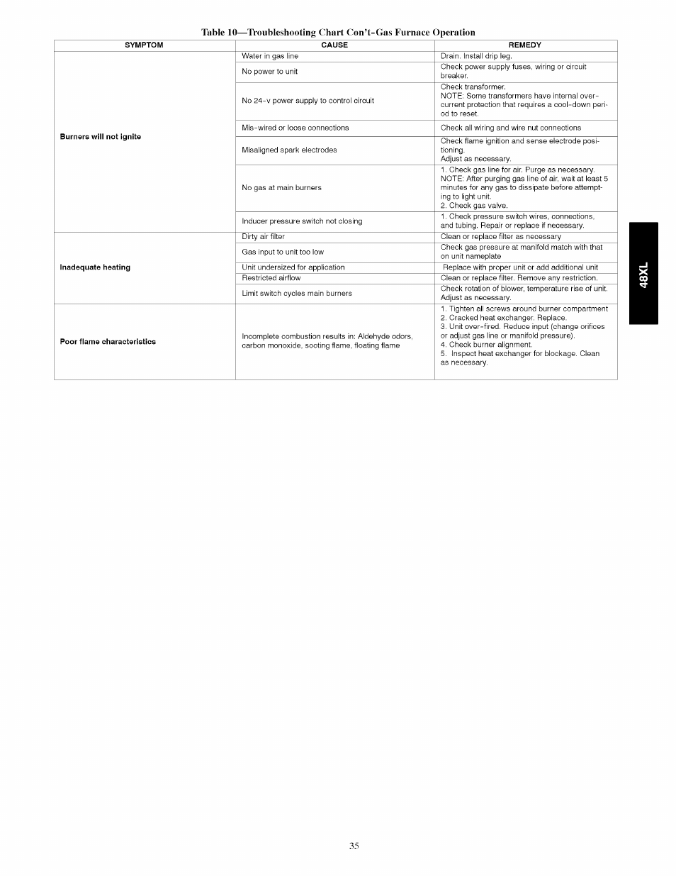 Carrier 48XL User Manual | Page 35 / 36