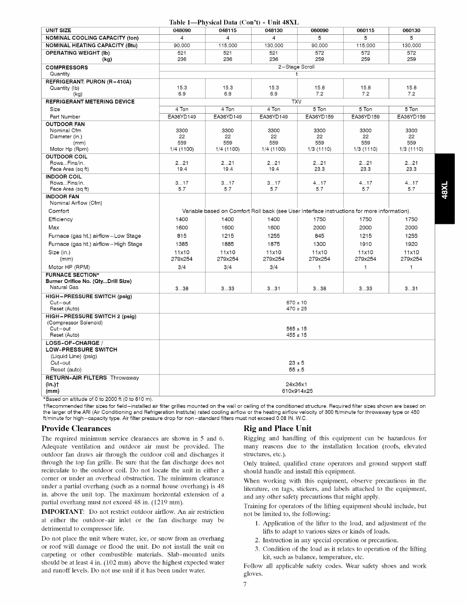 Table 1—physical data (con’t) - unit 48xl, Provide clearances, Important | Rig and place unit | Carrier 48XL User Manual | Page 7 / 36