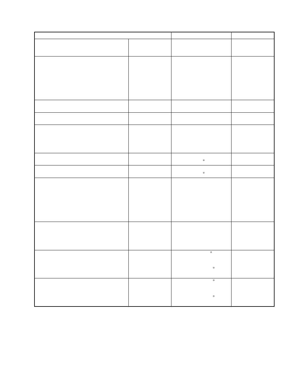 Carrier V2203-DI (26--00128) User Manual | Page 14 / 73