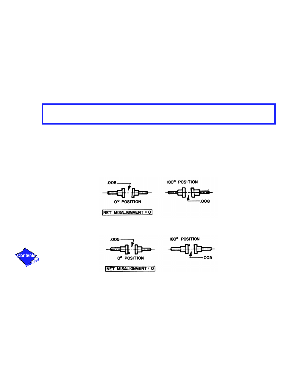 Carrier 17/19EX User Manual | Page 211 / 437