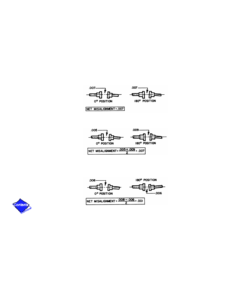 Carrier 17/19EX User Manual | Page 212 / 437