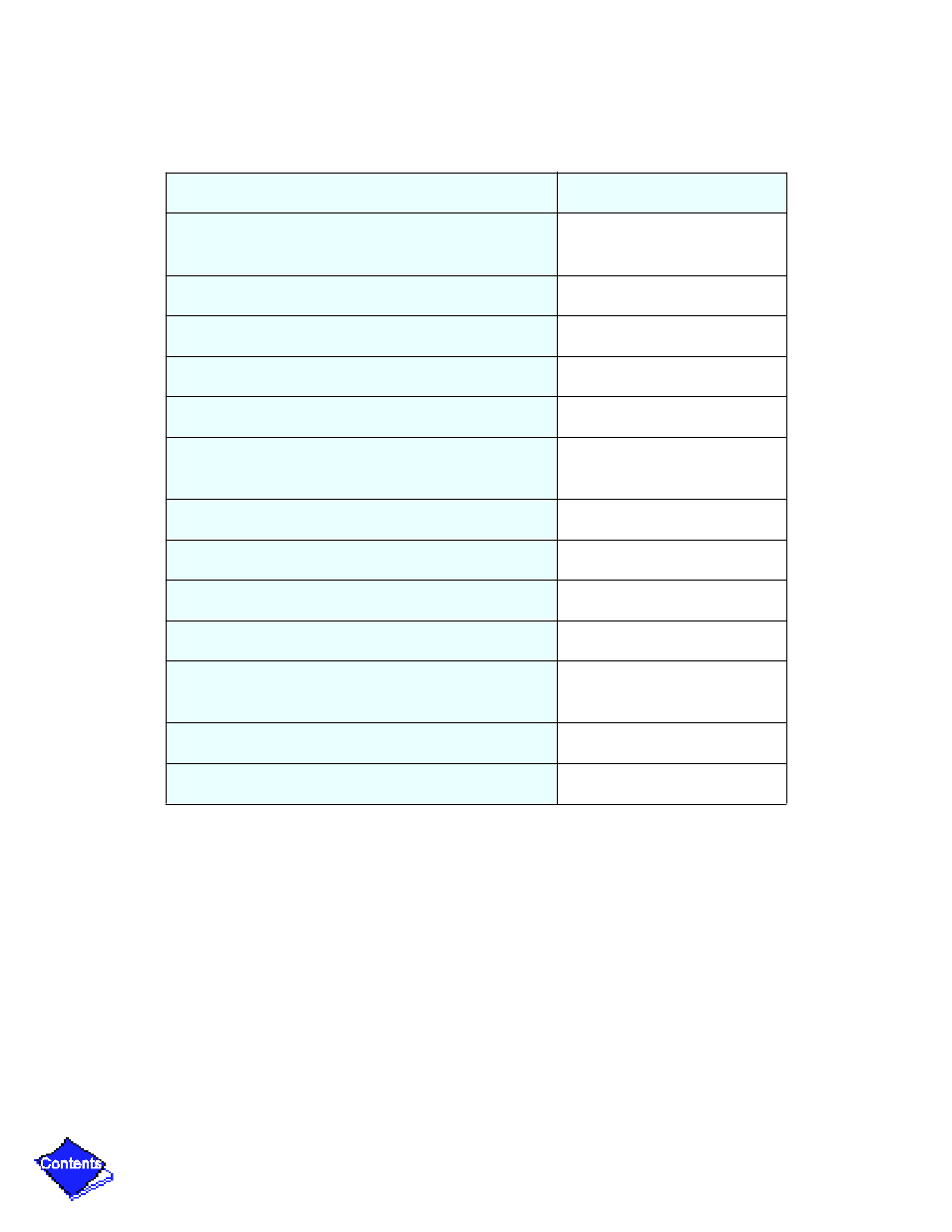 Table 1, Major pic components and panel locations | Carrier 17/19EX User Manual | Page 283 / 437